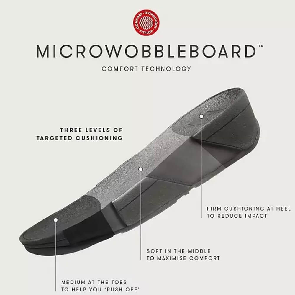 Fitflop Lulu Adjusable Leather Sandals BLACK