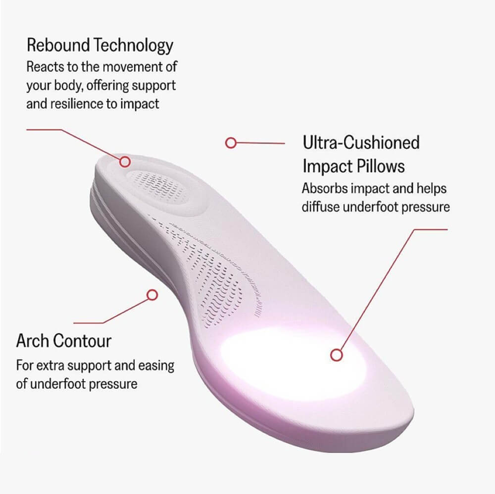 FitFlop IQUSHION Ergonomic Flip-Flops Mint Green Whisper