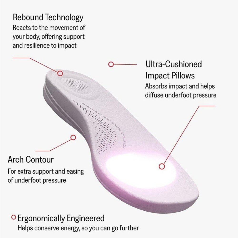 Fitflop IQUSHION Multi-Crystal Ergonomic Toe-Posts Urban White