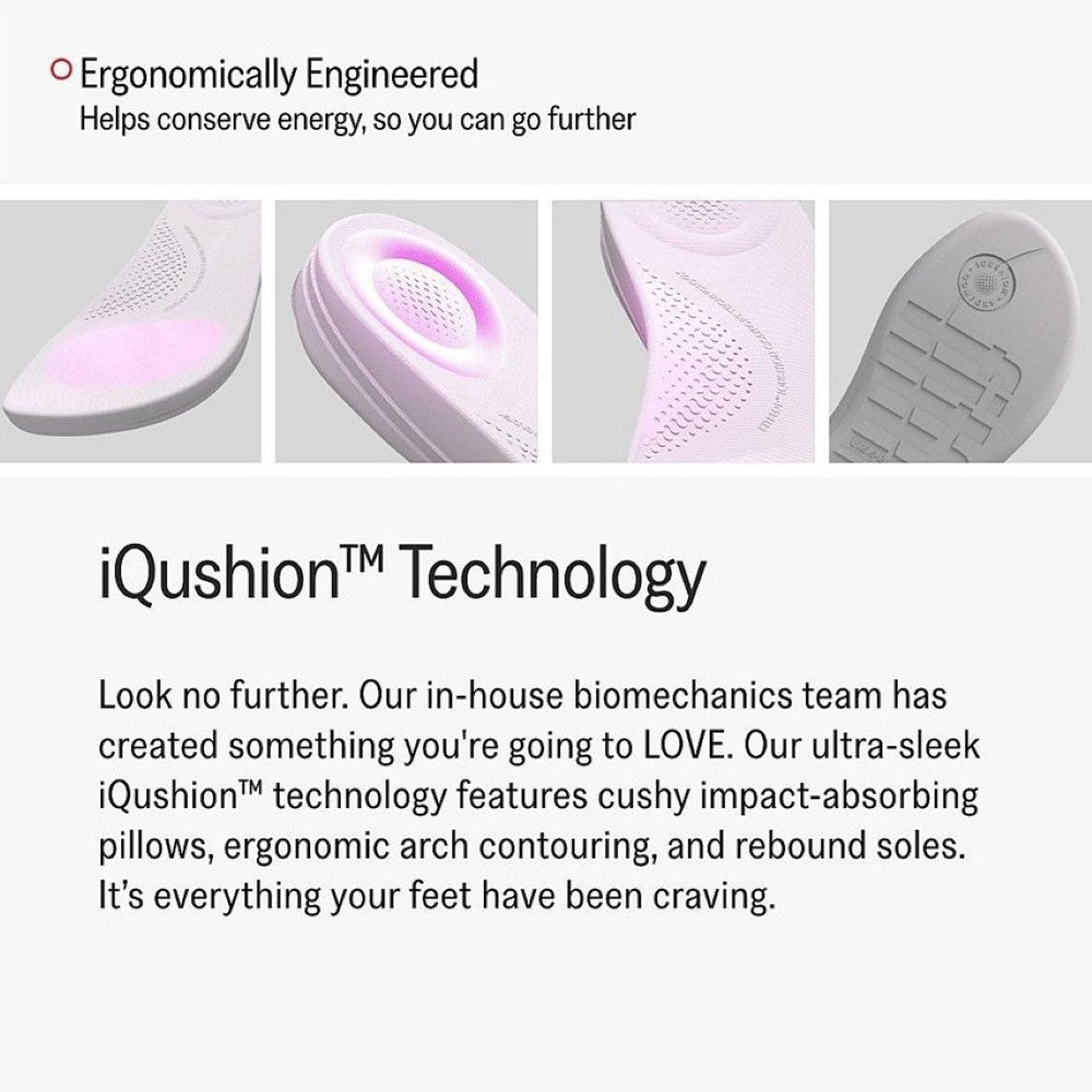 iQushion technology features with text on a white background